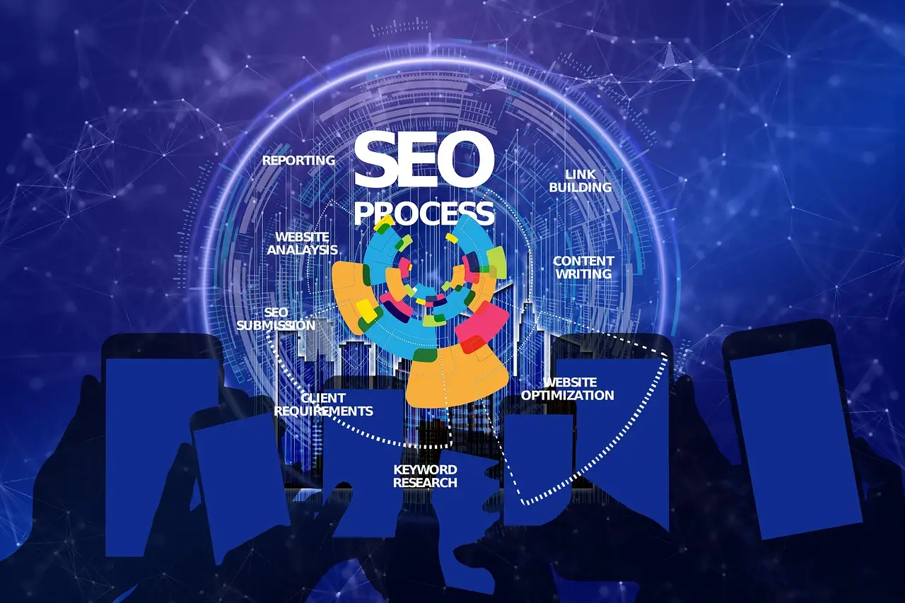 Best SEO Services in Egypt