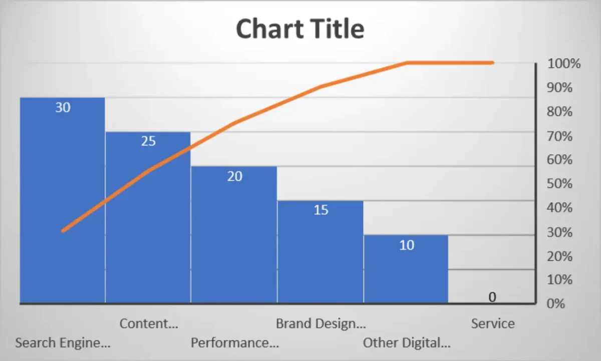 Professional-Digital-Marketing-Strategy-for-Any-Business